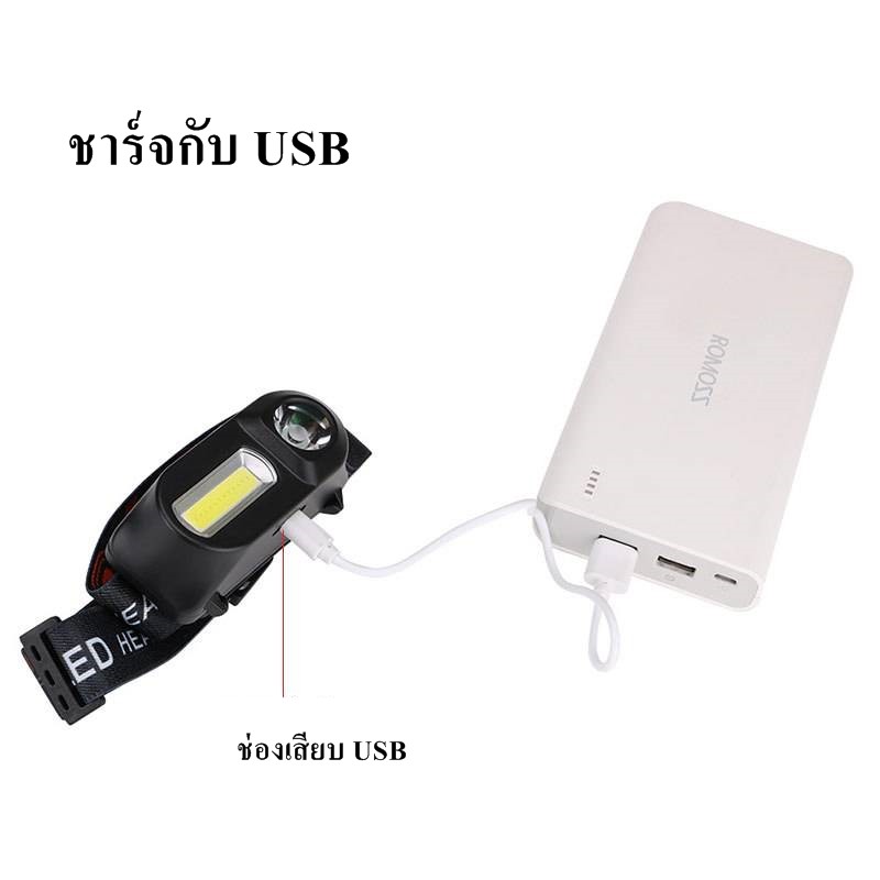 ไฟคาดหัว-ไฟแรงสูงcob-180-ml-led-ชาร์จ-usb-ปรับแสงได้-3-ระดับ