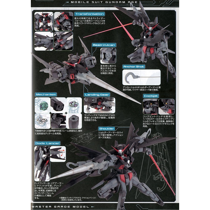 bandai-mg-1-100-gundam-age-2-dark-hound