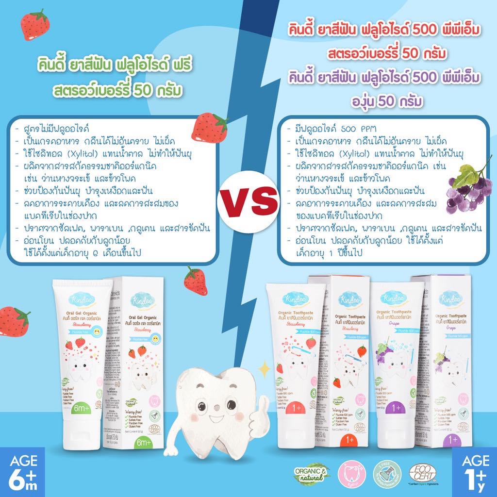 kindee-คินดี้-ยาสีฟันออร์แกนิค-กลืนได้-มี-4-สูตร-0-1000-ppm-organic-toothpaste