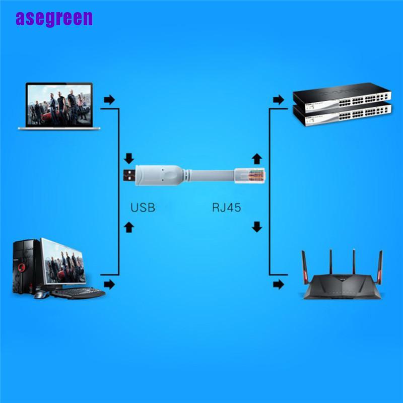 สายเคเบิ้ลคอนโซล-asegreen-usb-to-rj-45-สําหรับ-cisco