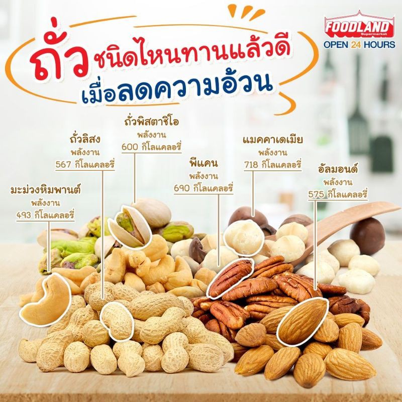 สินค้านำเข้า-100-กรัม-เม็ดมะม่วงหิมพานต์-เม็ดเต็ม-อบธรรมชาติ-อบใหม่ตามออเดอร์-เกรด-a-ไม่แตก-cashew-nuts