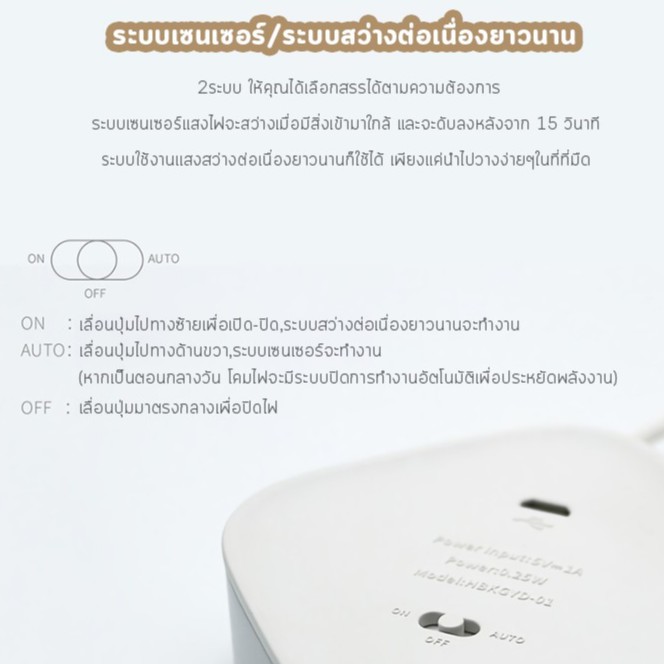 โคมไฟอัตโนมัติไร้สาย-sensor-night-lamp-พร้อมส่ง-ไฟเซนเซอร์-ไฟติดพนัง-โคมไฟพกพา-โคมไฟไร้สาย-โคมไฟในบ้าน-โคมไฟกลางคืน