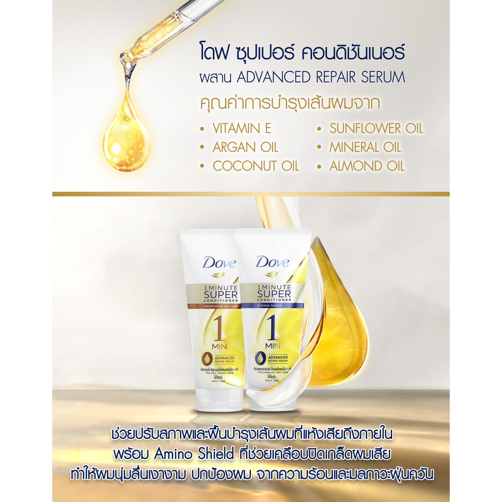 Dove 1 Minute Super Conditioner 300ml. /180 ml โดฟ 1 มินิท ซุปเปอร์ คอน ...