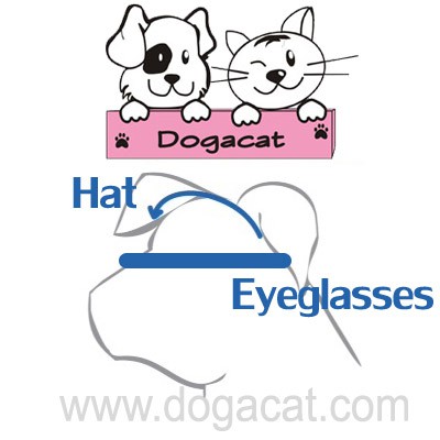 dogacat-แว่นกันแดดสุนัข-แว่นกันแดดหมา-แว่นกันแดดแมว-กันลม-กรอบสีขาว