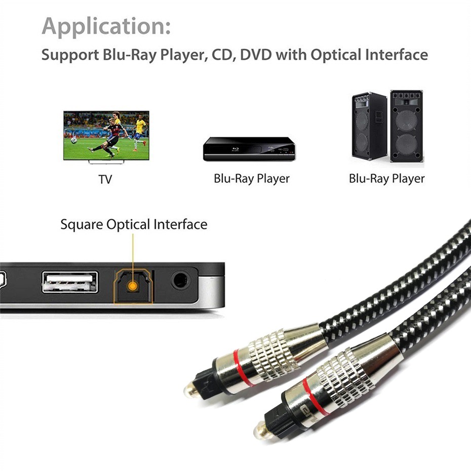 ภาพหน้าปกสินค้าสายออฟติคอล ออดิโอ HIFI 5.1 SPDIF Fiber Toslink Optical Cable Audio ยาว 2m สำหรับ Speaker Soundbar Amplifier Subwoofer. จากร้าน alpha_expert บน Shopee
