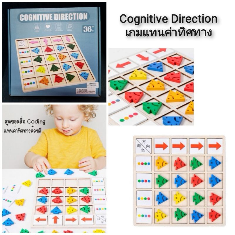 Cognitive Direction Colours Direction เกมแทนค่าทิศทาง Coding Game ...