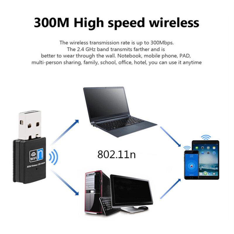 sabuy-ตัวรับสัญญาณ-wifi-bluetooth-4-0-usb-adapter-usb-wireless-ตัวดูดสัญญาณ