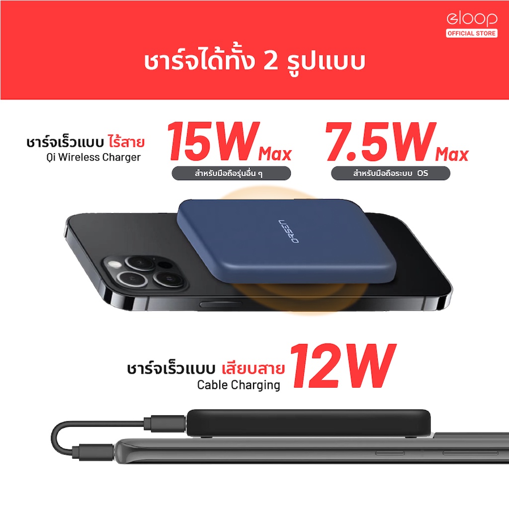 512บ-10ddxoctw5-eloop-ew50-w6-แบตสำรอง-แท่นชาร์จไร้สาย-4200mah-powerbank-พาวเวอร์แบงค์-wireless-charger-orsen
