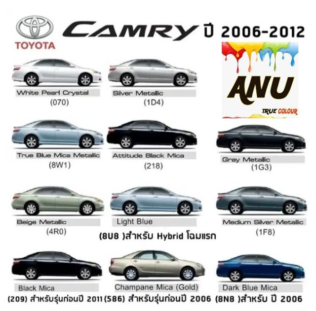 spray-anu-i-สีสเปรย์-พ่นรถยนต์-กี่งเงา-toyota-camry-1-กระป๋อง