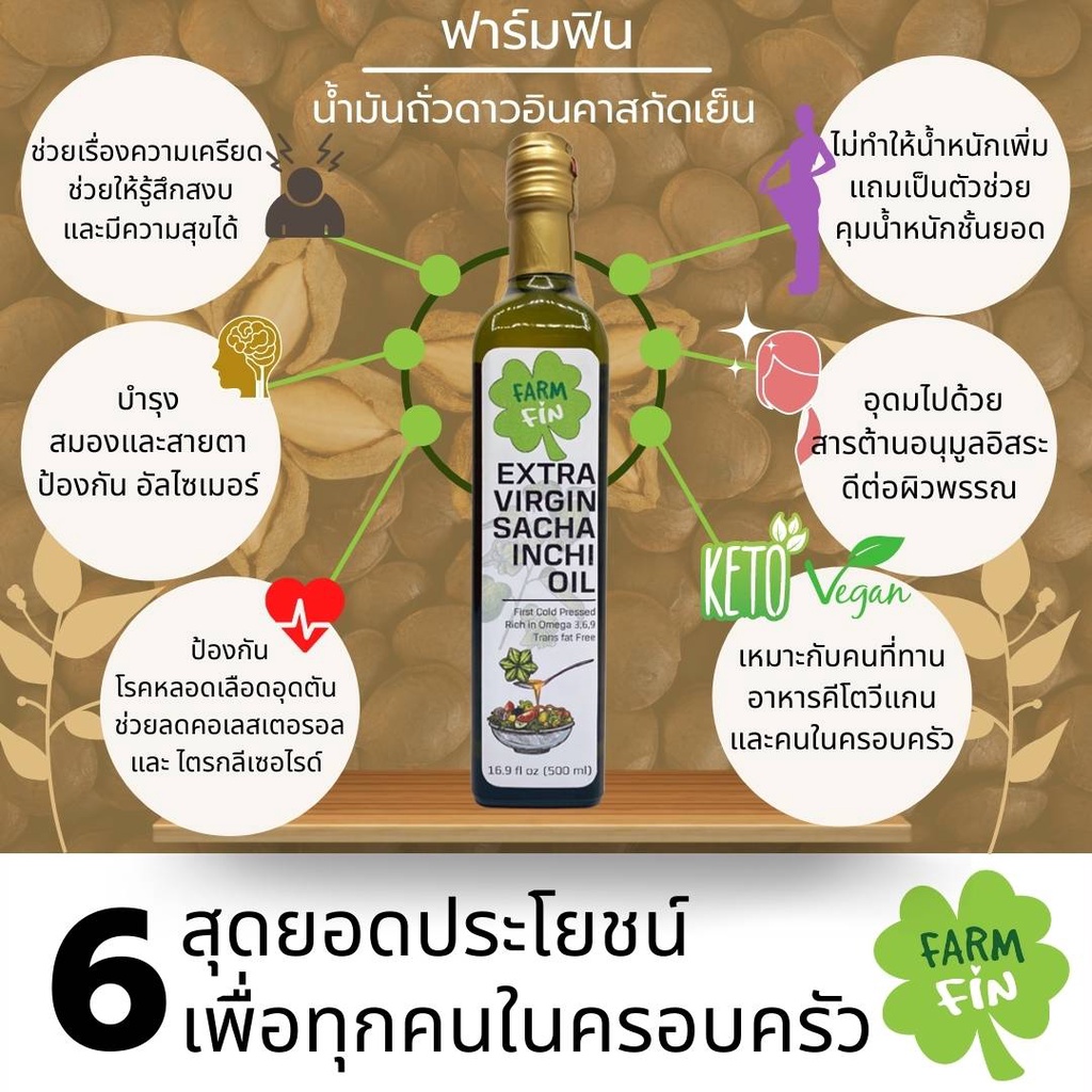 ภาพหน้าปกสินค้าน้ำมันถั่วดาวอินคา สกัดเย็น 500ml. ตรา ฟาร์มฟิน มี Omega 3 6 9 สูง (Extra Virgin Sacha Inchi Oil) 印加 果 油 500ml จากร้าน farmfinshop บน Shopee