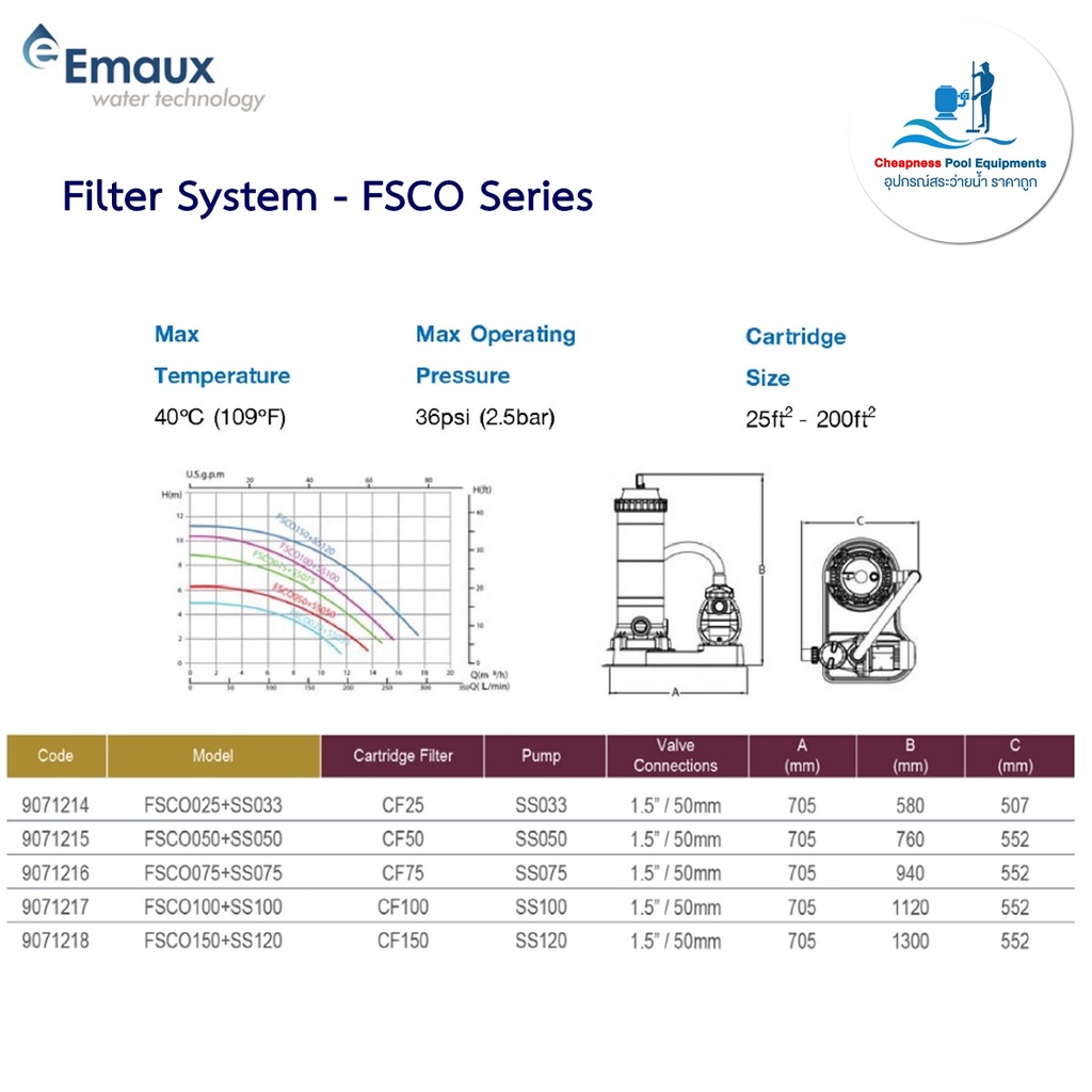 filter-system-fsco-series-ถังกรองสระว่ายน้ำและปั๊ม