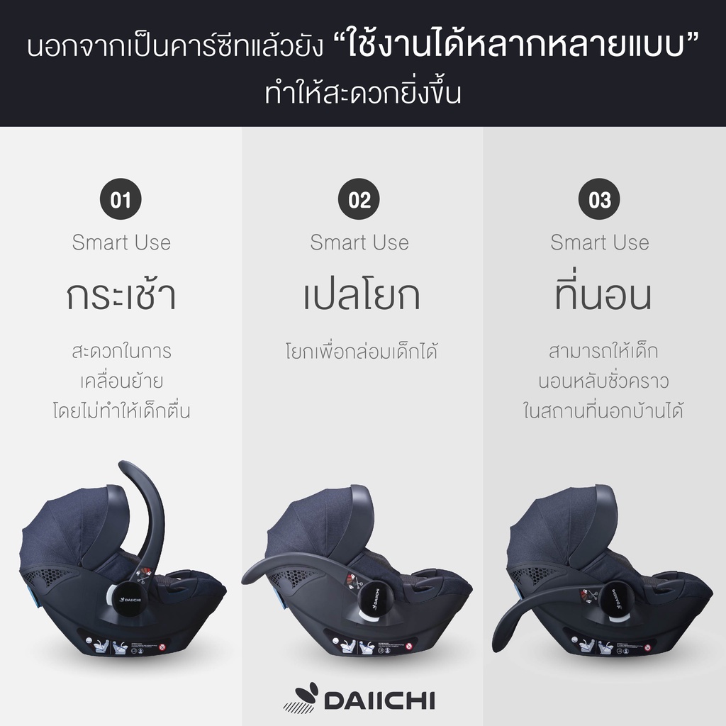 daiichi-handy-basket-car-seat-คาร์ซีทแบบกระเช้า-เปลโยก-ที่นอนเด็ก-ใช้ได้กับทารกแรกเกิด0-1ปี-รับน้ำหนักได้-13kg