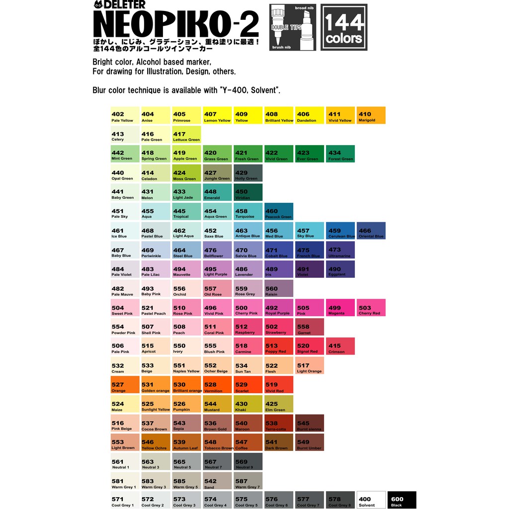 neopiko-2-ปากกามาร์กเกอร์จากญี่ปุ่น-ราคาพิเศษ