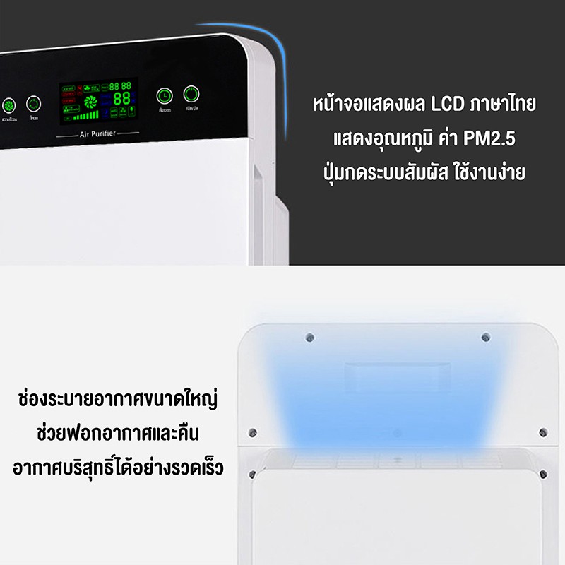 ภาพสินค้าเครื่องฟอกอากาศ รุ่น AH40 เครื่องฟอกอากาศฟังก์ชั่นภาษาไทย Air Purifier กรองกลิ่น ควัน สารก่อภูมิแพ้ PM 2.5 จอแสดงผล จากร้าน giocoso_b_g บน Shopee ภาพที่ 6