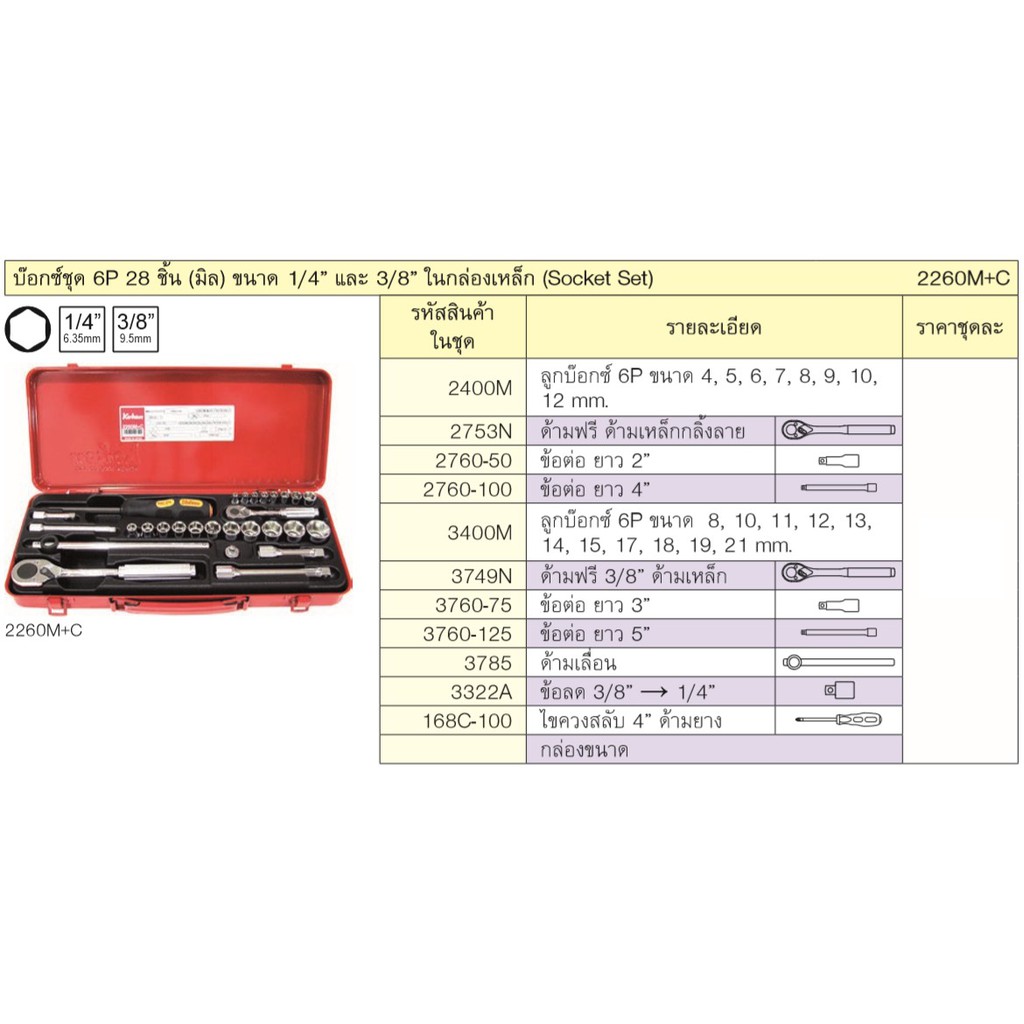KOKEN 3210M+C บ๊อกชุด 3/8 - 6 เหลี่ยม + 12เหลี่ยม - 23ชิ้น (มิล