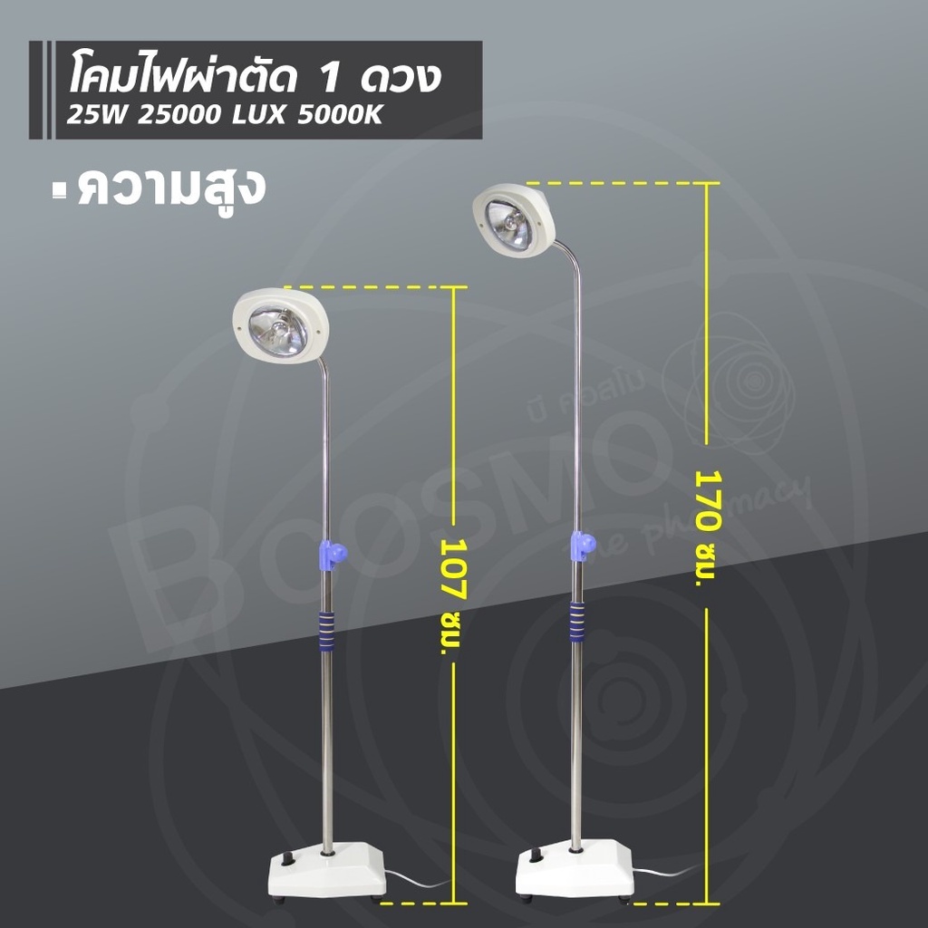 โคมไฟ-โคมไฟผ่าตัด-led-ดวงใหญ่-1-ดวง-25000-lux-สว่าง-ประหยัดไฟ-โคมไฟหมอ-โคมไฟคลินิก-โรงพยาบาล-โคมไฟผ่าตัด-bcosmo