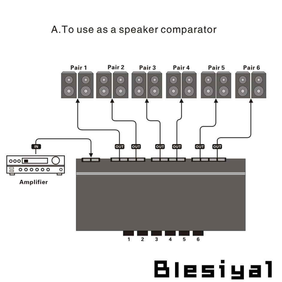 premium-6-zone-channel-speaker-switch-selector-switch-hub-distribution-box