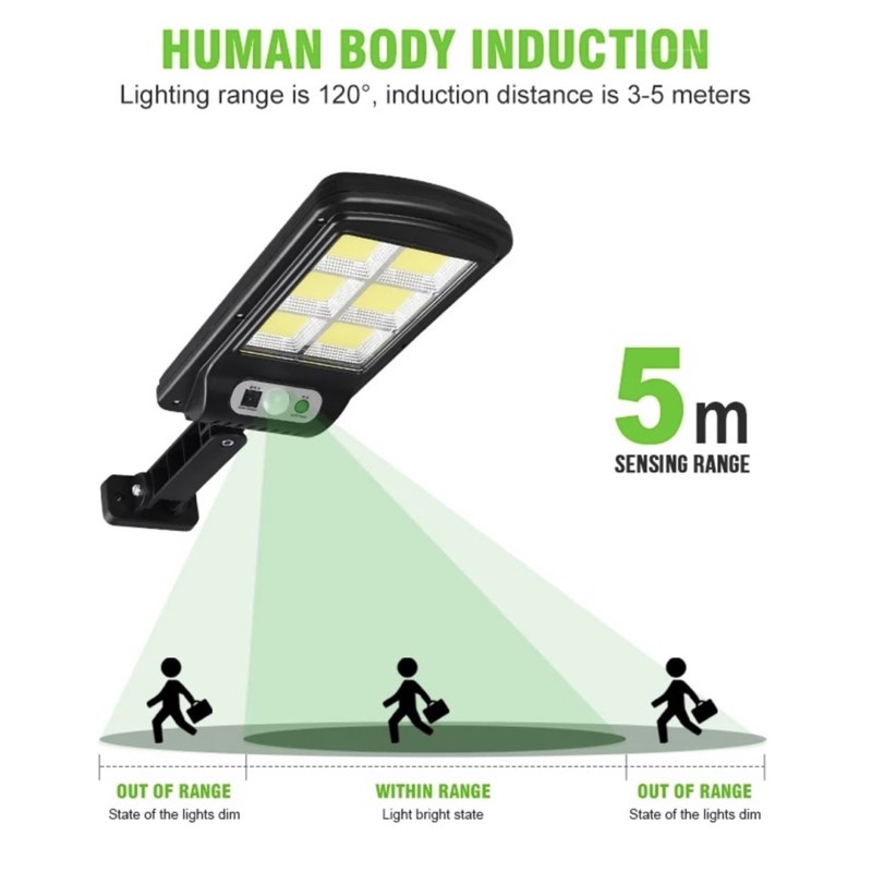 solar-induction-wall-lamp-ไฟโซล่าเซลล์-led