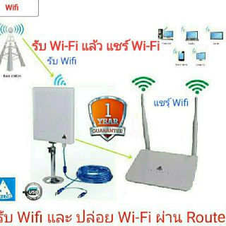 ภาพหน้าปกสินค้าRouter+USB รับ Wifi แล้ว ปล่อย Wifi Hotspot ต่อ เสมือนมี Router ส่วนตัว รองรับการใช้งาน Wifi สูงสุด 32 User+- ที่เกี่ยวข้อง