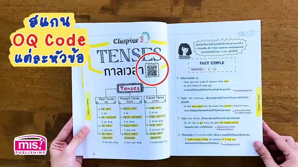 perfect-english-grammar-หนังสือคัมภีร์ไวยากรณ์อังกฤษ-พิชิตข้อสอบ-480-หน้า-แกรมม่า-สรุปแกรมม่า-สรุปแกรมมาร์