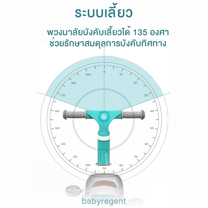 2in1-ปั่นได้-ไถได้-จักรยานฝึกการทรงตัว-จักรยานทรงตัว-จักรยานขาไถ-balance-bike-scooter