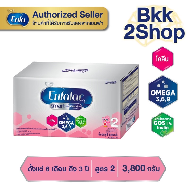 ภาพหน้าปกสินค้านมผง เอนฟา แล็ค Enfalac Smart+2 สมาร์ทพลัส นม สูตร 2 รสจืด ขนาด 3800 กรัม (บรรจุ 475กรัม จำนวน 8ซอง) จากร้าน bkk2shop บน Shopee