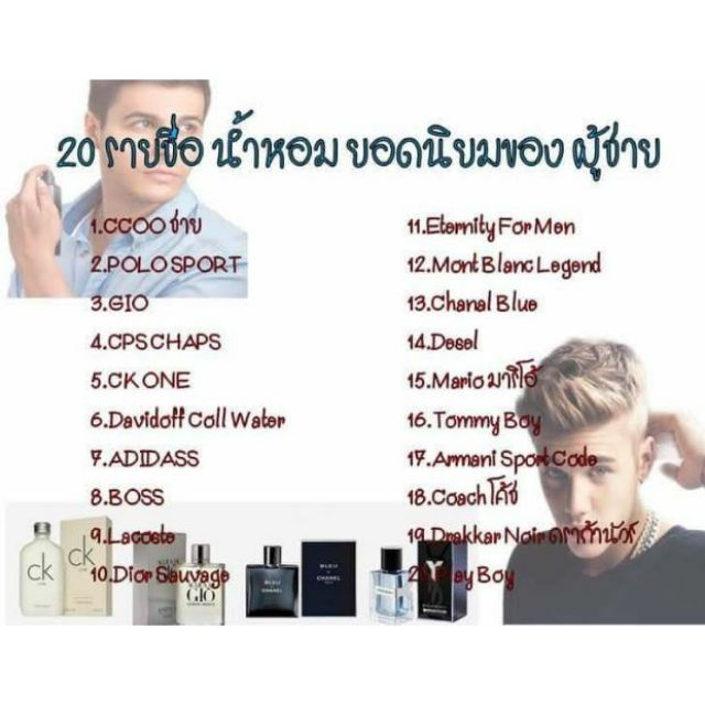 ภาพหน้าปกสินค้าน้ำหอมการบินไทย กลิ่น ผู้ชาย จากร้าน fairycutebeautytip บน Shopee