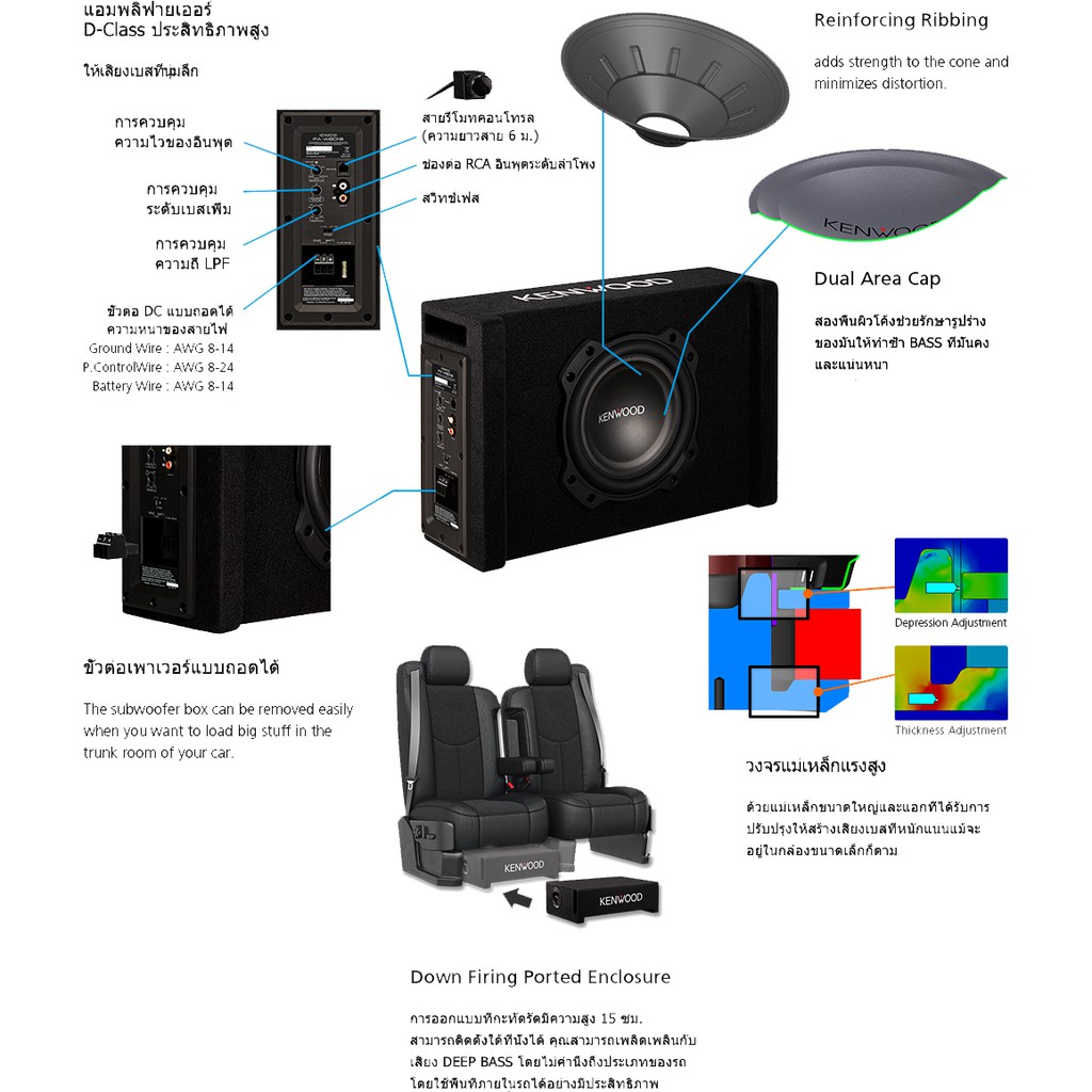 kenwood-pa-w801b-ซับบ็อกซ์-เบสบ็อกซ์-sub-box-ขนาด8นิ้ว-พร้อมสายบูสเบส