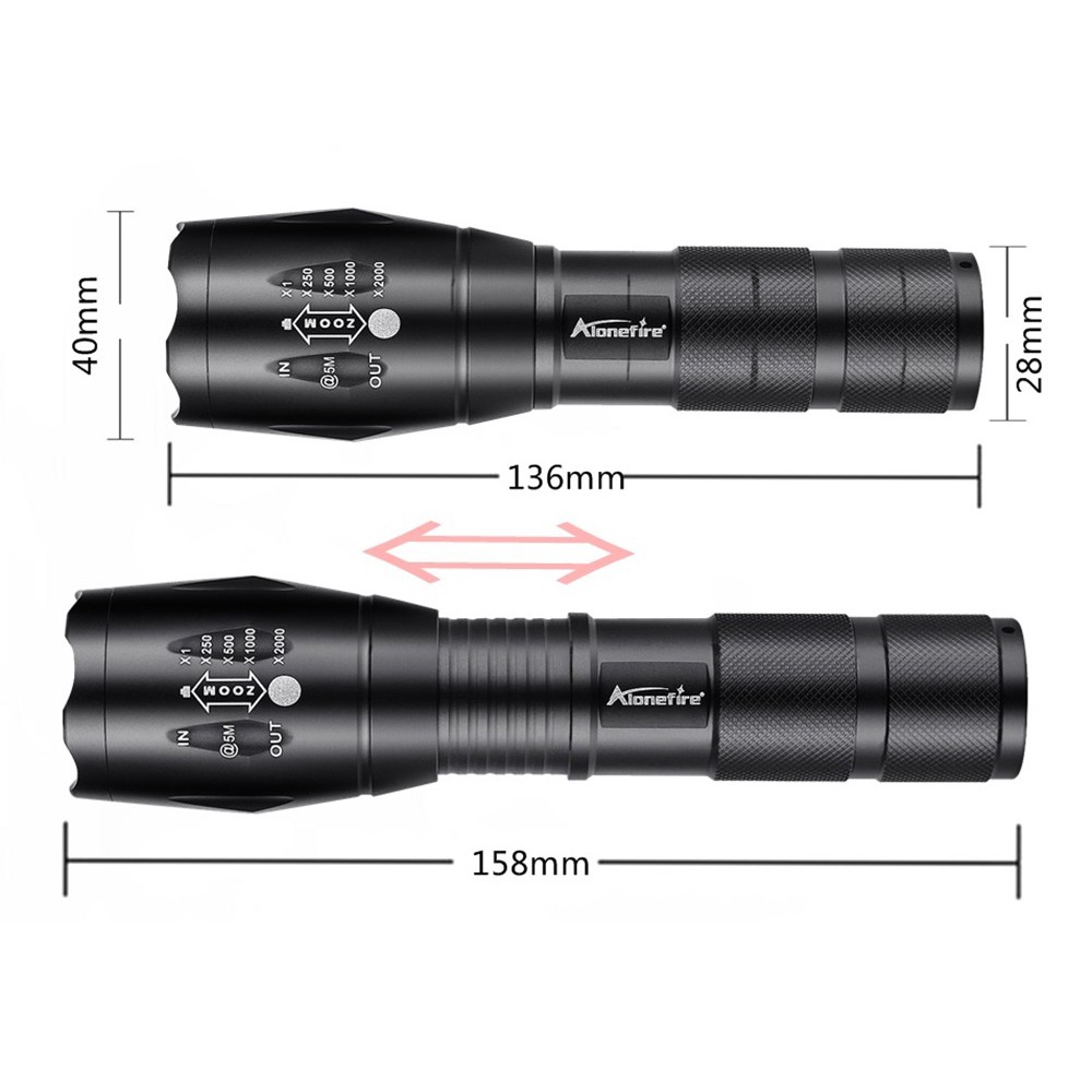 alonefire-e17-t6-395nm-ไฟฉาย-led-แหล่งกําเนิดแสง-uv-คู่-สําหรับตัวแทนเรืองแสง-ตรวจจับแสงสีดํา-ไฟฉาย