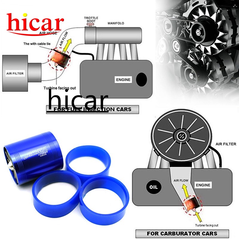 simota-อุปกรณ์ชาร์จเทอร์โบ-แบบสองด้าน-ป้องกันน้ํามันเชื้อเพลิง-สําหรับรถยนต์