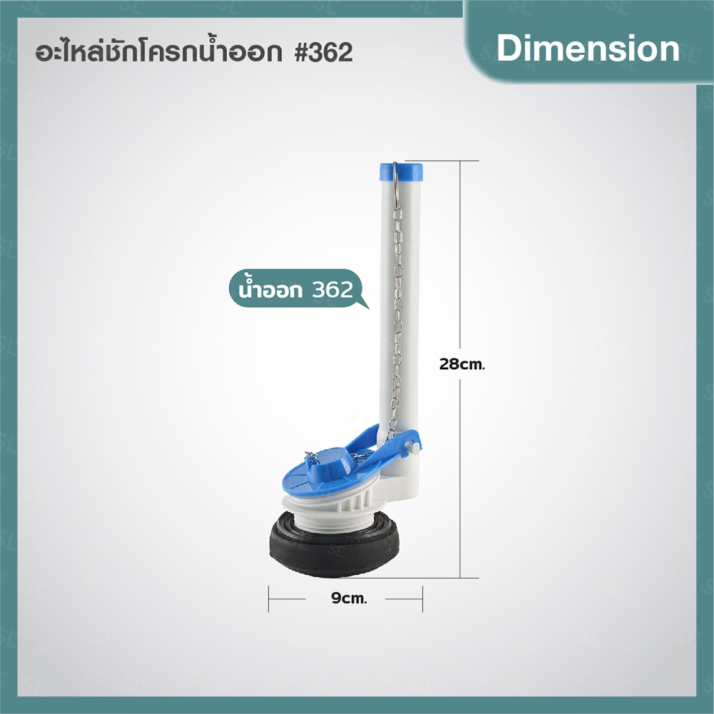 ส่งฟรี-ชุดชักโครก-น้ำลง-362-ผลิตจากพลาสติก-abs-คุณภาพดี-ออกแบบมาให้ง่ายต่อการติดตั้ง