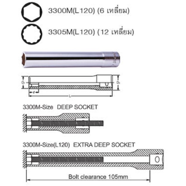 koken-3305m-l120-8-ลูกบ๊อกยาวพิเศษ-120mm-3-8-12p-8mm