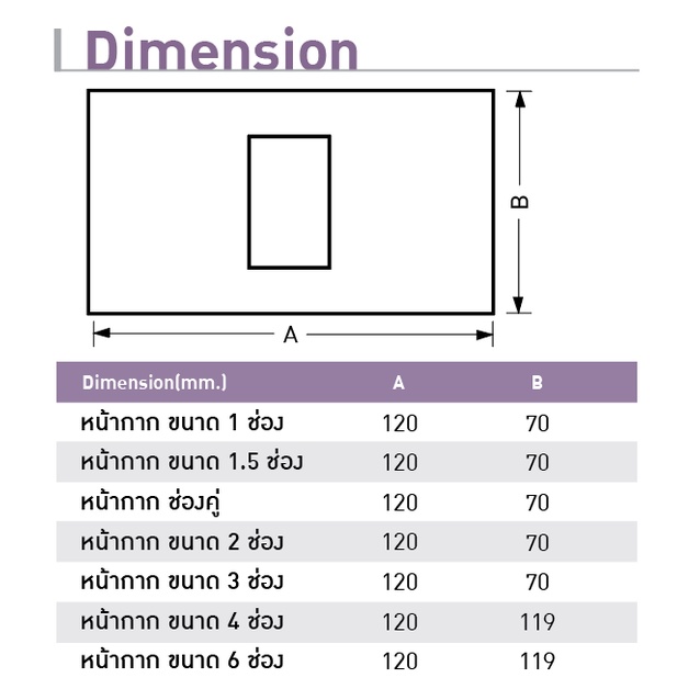 หน้ากาก-3-ช่อง-พร้อม-เต้ารับเดี่ยว-2-ขา