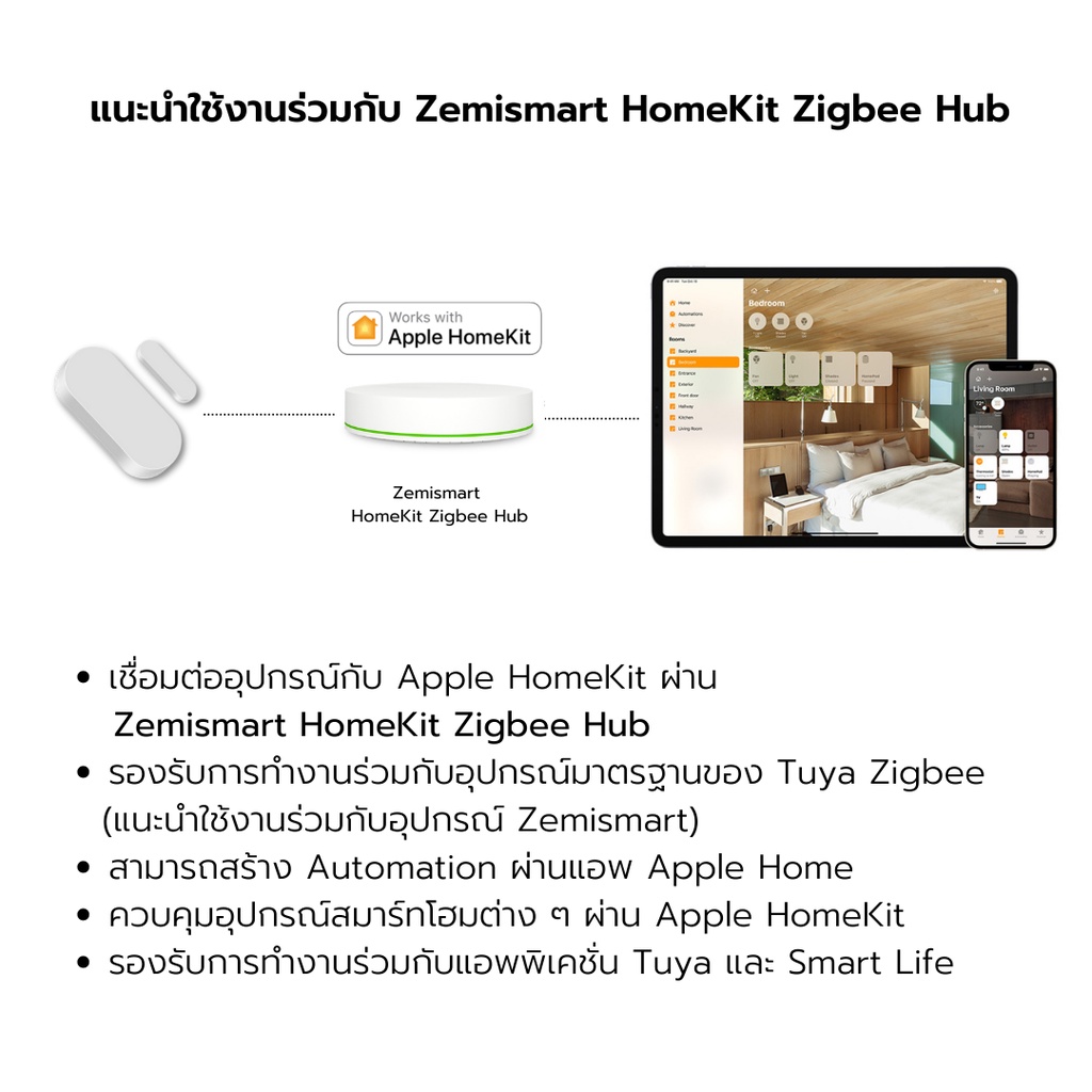 zemismart-zigbee-door-and-window-sensor-เซ็นเซอร์เช็คสถานะประตูและหน้าต่าง