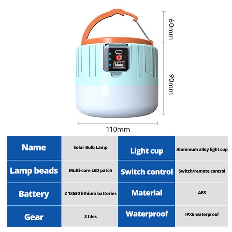 mama-กลางแจ้ง-led-พลังงานแสงอาทิตย์ชาร์จรีโมทคอนโทรลเต็นท์ไฟ-super-bright-night-market-หลอดไฟไฟฉุกเฉินไฟแคมป์ไฟแคมป์ไฟ