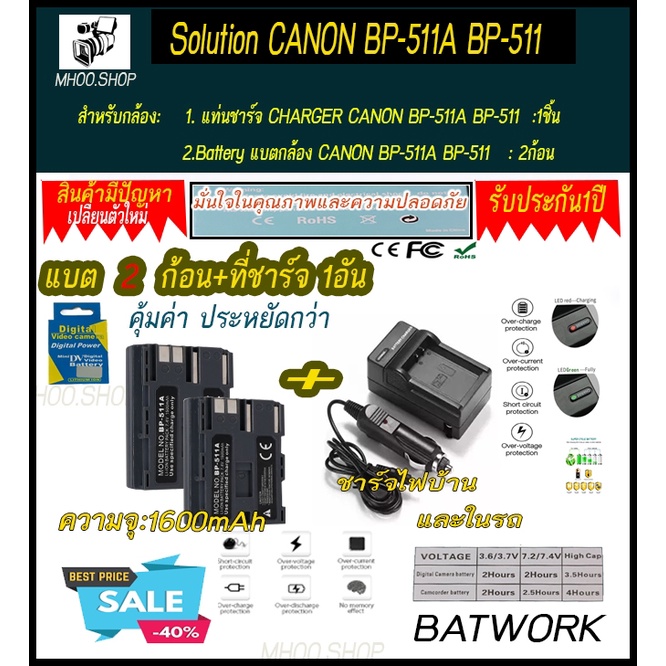 (ชุดแบตเตอรี่2ก้อนพร้อมแท่นชาร์จไฟแบบไฟบ้าน1อัน) CANON BP-511 \ BP511 ...