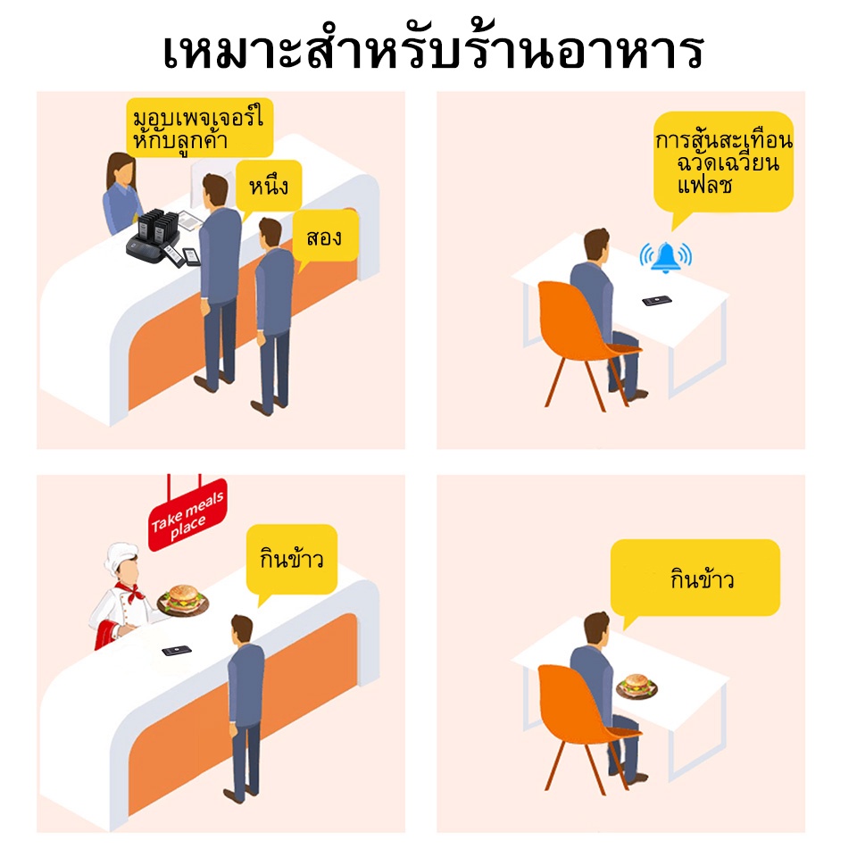 daytech-wireless-calling-system-เครื่องเรียกคิว-บัตรคิวไร้สาย-สำหรับร้านอาหาร-ร้านกาแฟ-หรือร้านเบเกอรี่-rp02