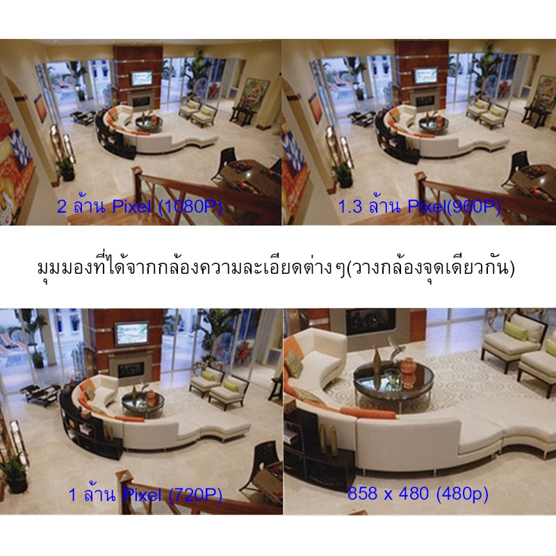 ภาพสินค้าIP Camera กล้องวงจรปิด MC2MP-4CW 2 ล้านพิกเซล Full HD 1080 จากร้าน haru7752 บน Shopee ภาพที่ 4