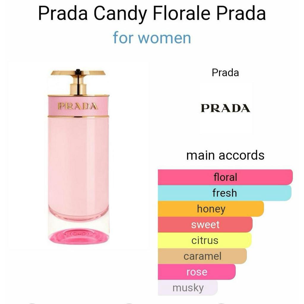 พร้อมส่ง-น้ำหอมแท้-แบ่งขาย-prada-candy-florale-edt