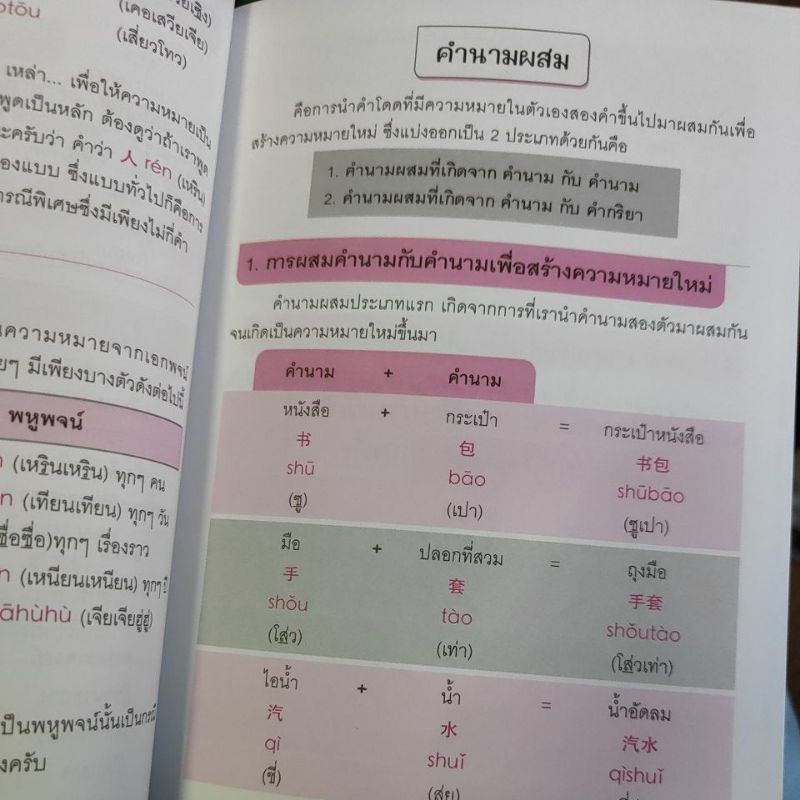 เก่งจีนกลาง-ภาคไวยากรณ์-เกร็ดความรู้ภาษาจีน-จีนศึกษา