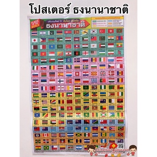 ธงนานาชาติ🌏รวมธงชาติทุกประเทศ โปสเตอร์สื่อการเรียนรู้ ภาษาไทย สีคมชัด แผนที่โลก อาเซียน เอเชีย ยุโรป ออสเตรเลีย