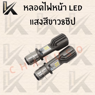 หลอดไฟหน้า LED แสงสีขาว 8ชิป สีเทาเข้ม ไฟหน้ามอเตอร์ไซต์  สินค้าดี ราคาทุกมาก สินค้าพร้อมส่ง