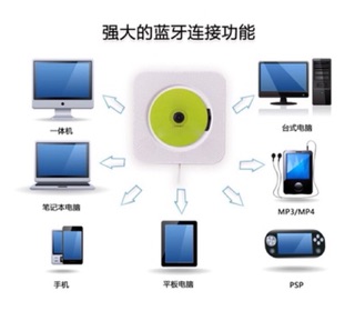 ภาพขนาดย่อของภาพหน้าปกสินค้าส่งในไทย  เครื่องเล่นCD DVD MP3 พกพา ติดผนัง ตั้งโต๊ะ จากร้าน norikosatang บน Shopee ภาพที่ 5