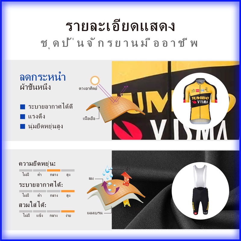 new-arrival-เสื้อปั่นจักรยานผู้ชายระบายอากาศสีเหลือง