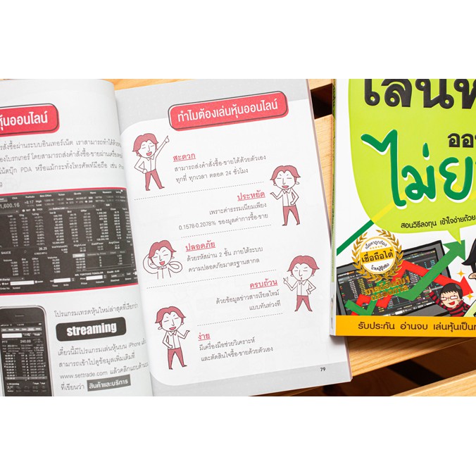 หนังสือ-เล่นหุ้นออนไลน์ไม่ยาก-9786164492448