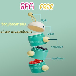 ภาพขนาดย่อของภาพหน้าปกสินค้าUSA  ชั้นแบ่งนมผง 3 ชั้น กระปุกแบ่งนมผง พกพา กล่องแบ่งนมผง Milk Powder Container KUB จากร้าน mommyloft บน Shopee