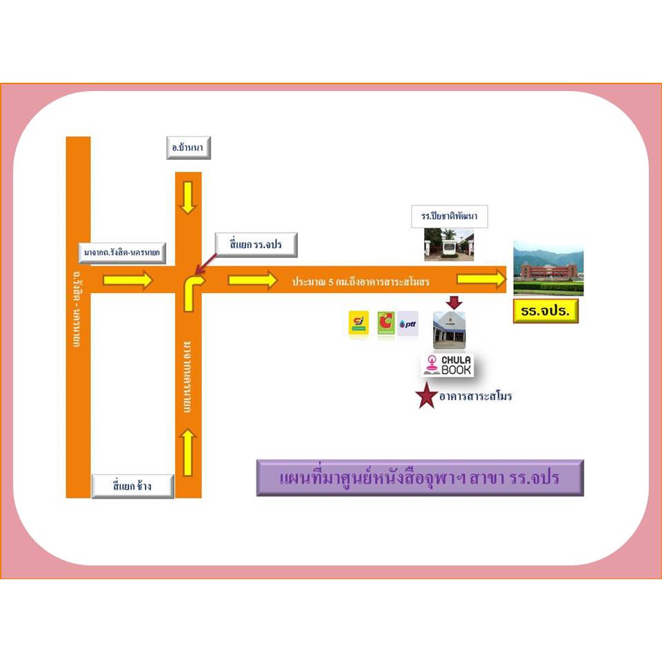 9786165658263-9-วิชาสามัญ-ฟิสิกส์แนวใหม่