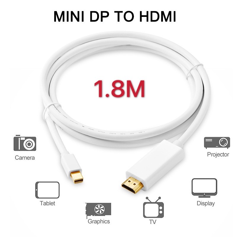 mini-displayport-dp-to-hdmi-1080p-adapter-cable-for-mac-pro-macbook-1-8m