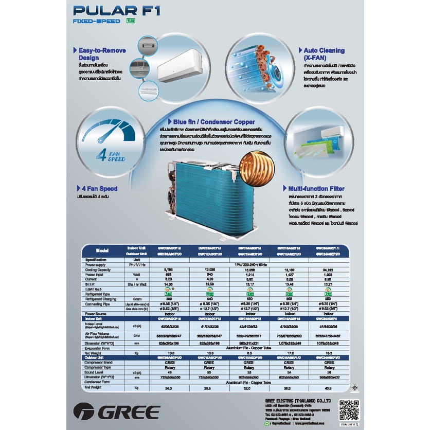 แอร์-gree-18000btu-22-200-พร้อมติดตั้ง