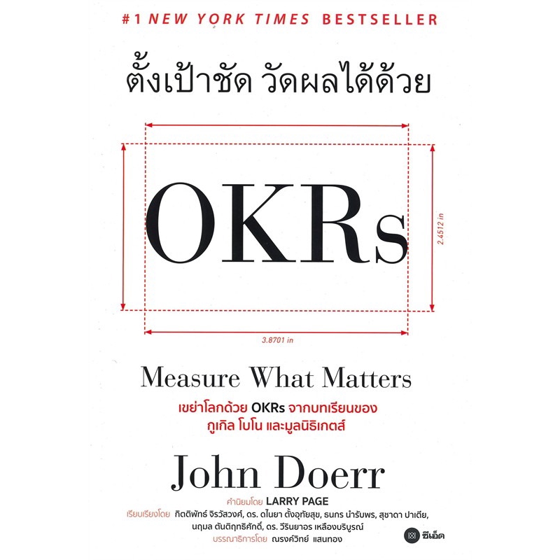 ตั้งเป้าชัด-วัดผลได้ด้วย-okrs